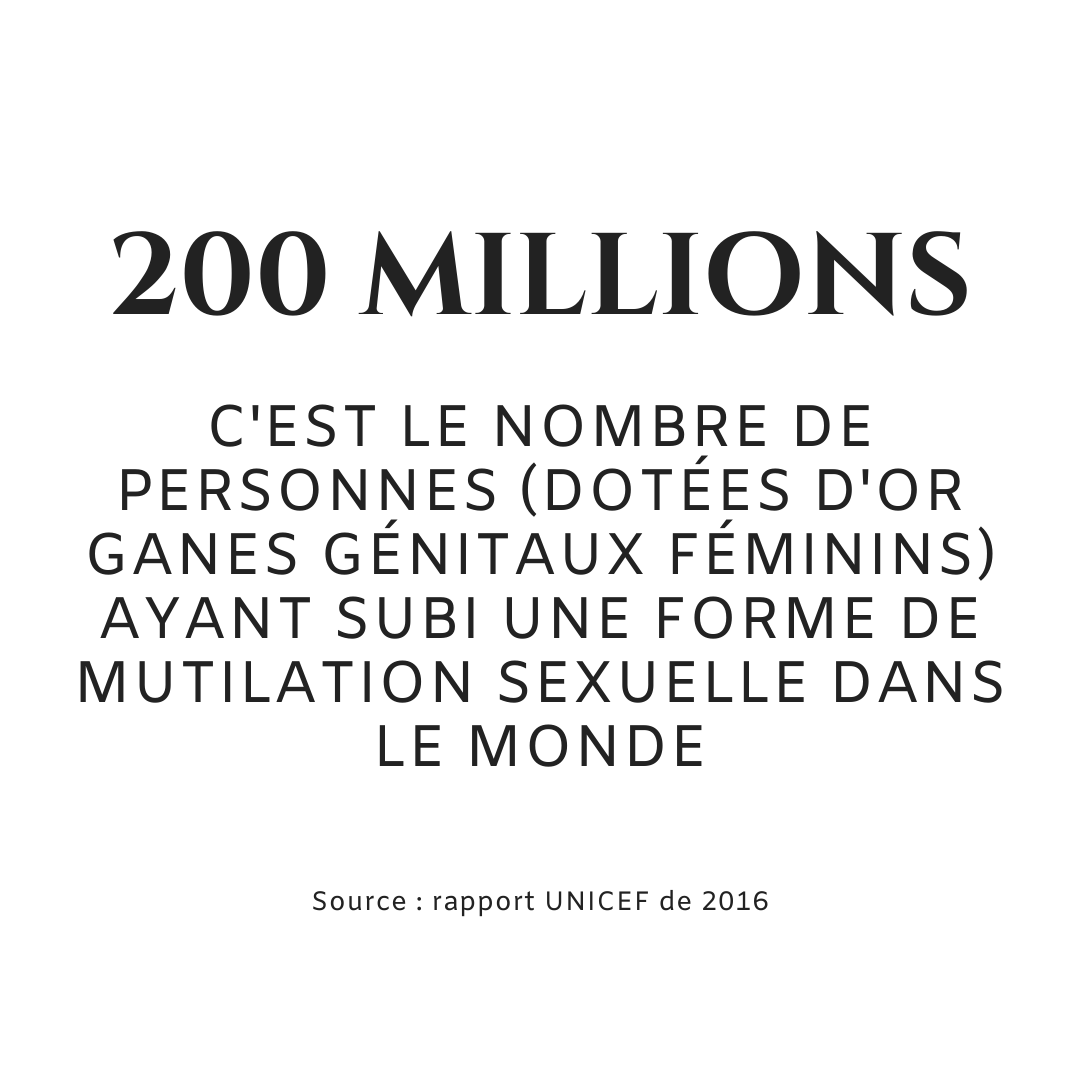 chiffres mutilations sexuelles