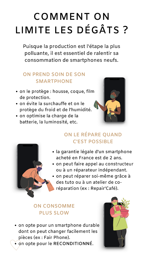 smartphone reconditionné-5