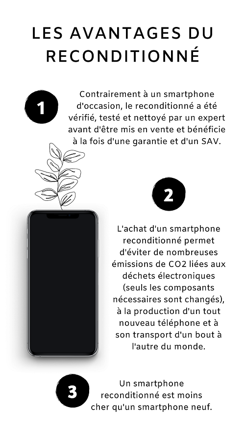 smartphone reconditionné-6